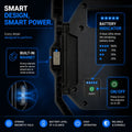 Portable LED Work Light with Battery - USB+USBC - 20W - 6500K - IP54 5