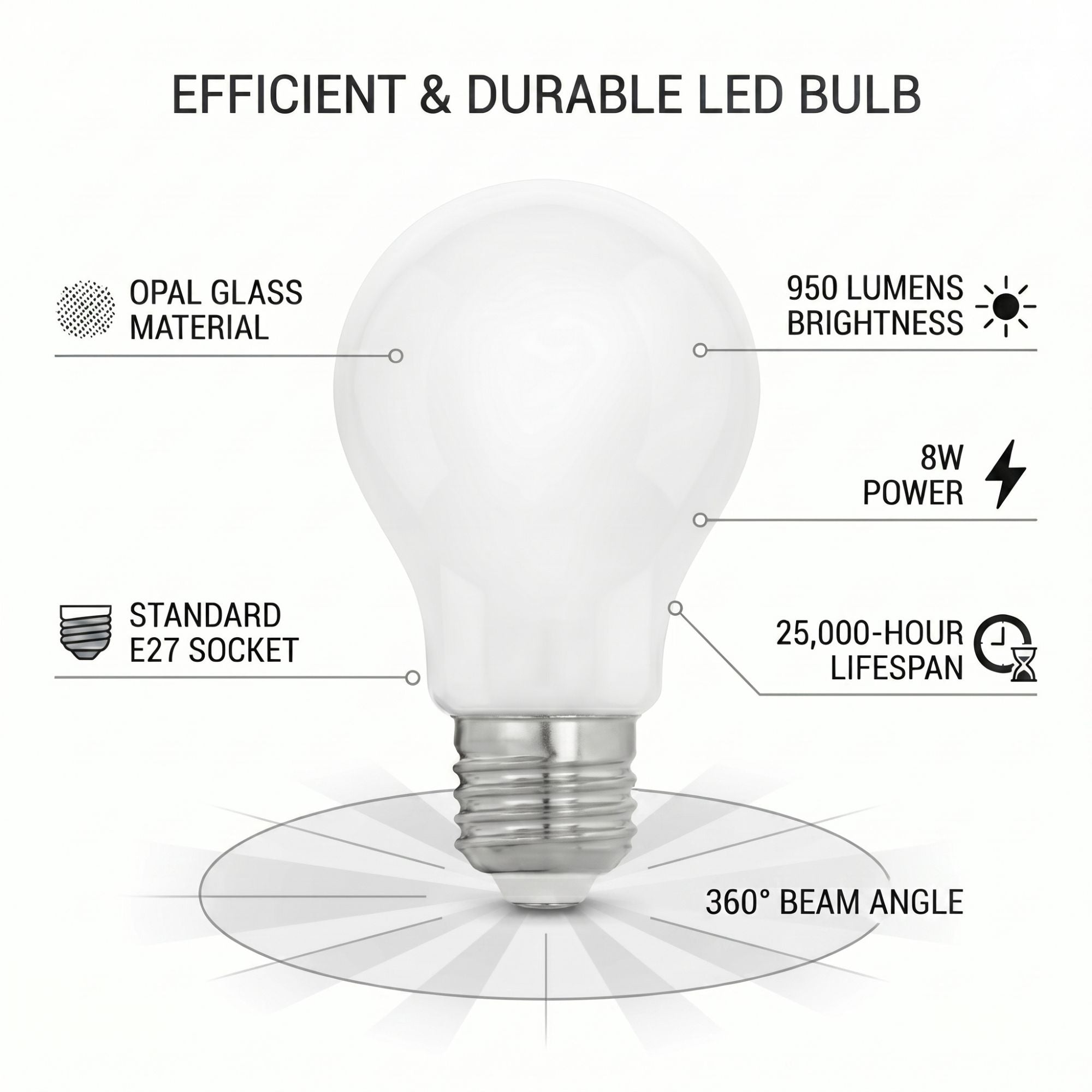 Bombilla LED A60 E27 Opal Milky 8W — Luz Cálida 3000K, 950 lm, 360° | 25.000 h de Vida Útil (1)