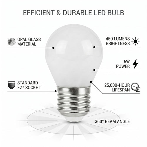 Bombilla filamento LED