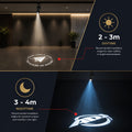 Proyector de logos LED GOBO para carril trifásico interior - 15W - Óptica 20° - IP20 5