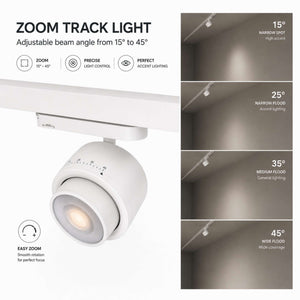 Proyector LED circular para carril trifásico 35W - ZOOM 15º- 45º - 4000K - CRI 90 (1)