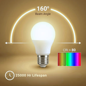 Bombilla LED E27 G45 esférica - 4W (2)