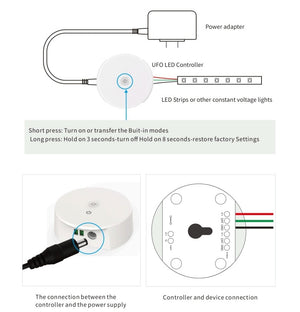 Kit - Controlador y fuente de alimentación para lámpara hexagonal - RGB IC (12)