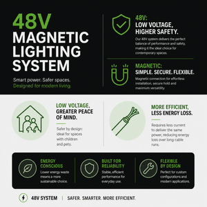 Luminaria lineal para carril magnético - 30W - 26mm - CCT + SMART - UGR18 - 48V | Iluminación | Barcelona Led