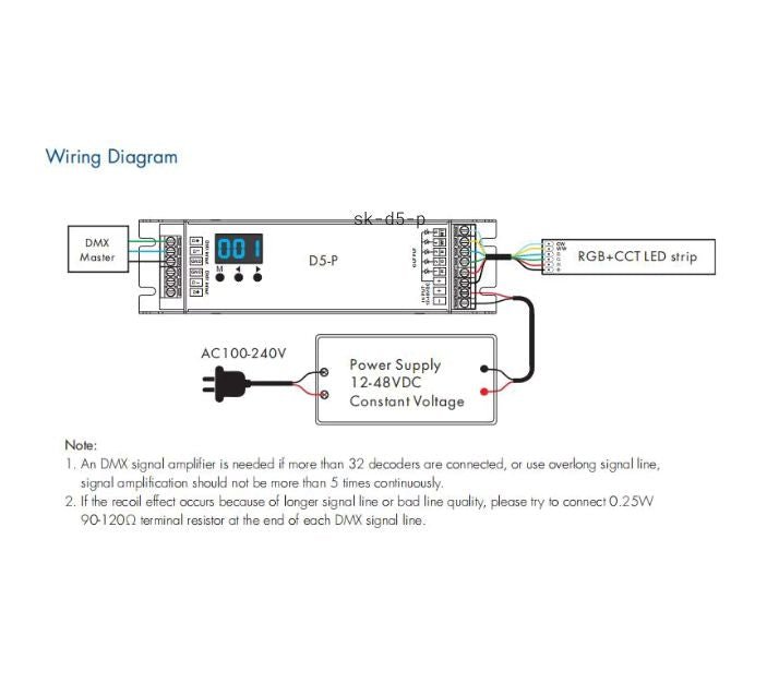 Decodificador DMX512 12-48V DC - 4A/ canal - 5 Canales - D5-P - Barcelona Led-Control y regulación