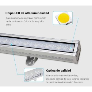 Bañador de pared LED RGB+CCT 48W control RF/WiFi | Mi Light