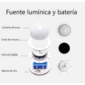Lámpara De Mesa Led 3w Portátil Para Exterior Con Batería Usb Recargable  Kivuli Blanco con Ofertas en Carrefour