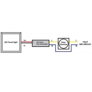 conexión dimmer triac