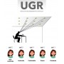 UGR índice de deslumbramiento