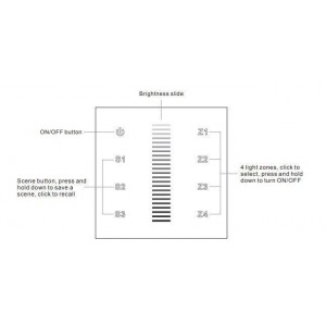 DALI TOUCH Interruptor táctil 12-24V-DC (4 Zonas)