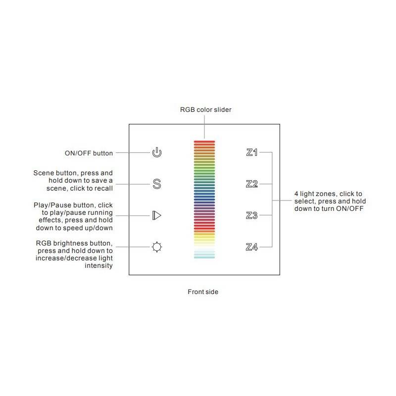 SR-2300TS-RGB-EU