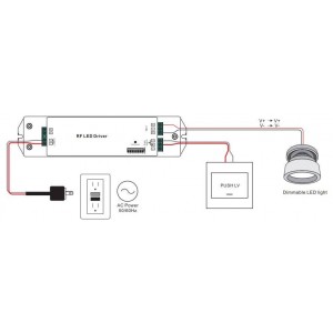 diagrama de cableado