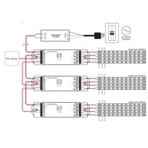 diagrama de cableado DALI