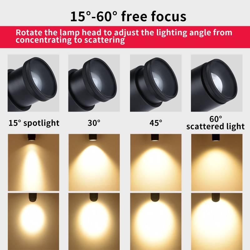 ángulo de apertura ángulo de apertura