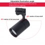 foco proyector led foco proyector led