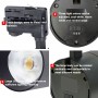 focos LED focos LED