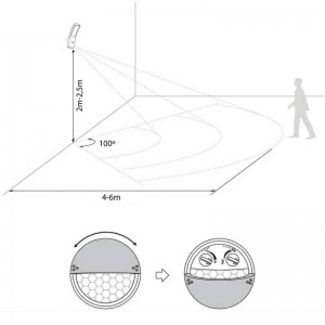 Aplique exterior de pared LED con sensor PIR