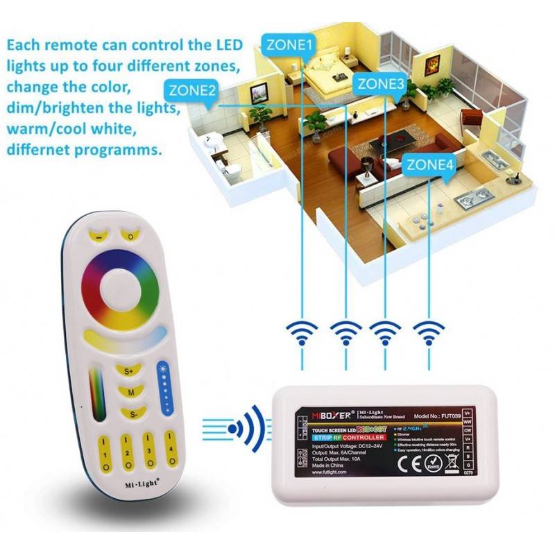 Mando Controlador LED RGB+CCT 2,4 GHZ Mi Light FUT096