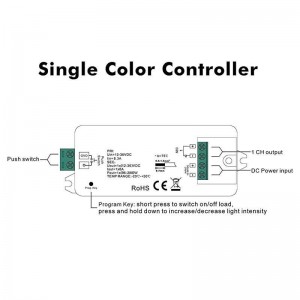 Dimmer DALI Mini 1ch 8A 12-36V Voltaje constante