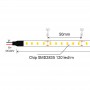 Kit SKYline iluminación lineal 120led/m 90W 5m