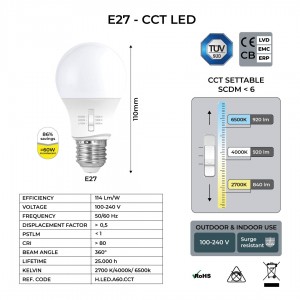 Double lampadaire LED d'extérieur FUMAGALLI GIGI BISSO GLOBE 8.5