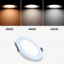 temperaturas de color downlight empotrable