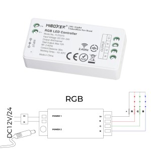 Controlador RGB