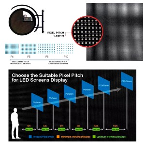 Display Banderola LED publicitario exterior P4.68mm