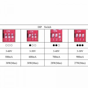 Driver salida multicorriente 30W