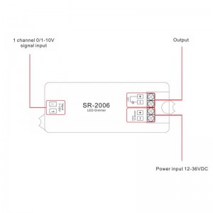 Descodificador 0-10V Dimmer 12-36V - 1CH/8A