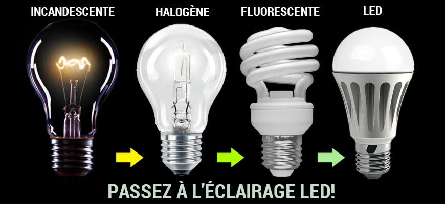 Diferencias entre focos led y luces tradicionales