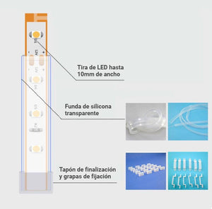 Funda IP67 estanca x1m para tira de LED de 10mm (4)