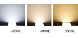 Plafon Panel LED de superficie 60x30cm 24W 2150 Lumens (4)