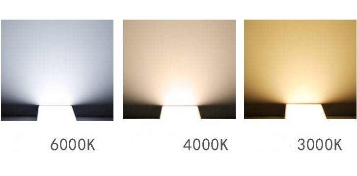 Plafon Panel LED de superficie 60x30cm 24W 2150 Lumens (4)