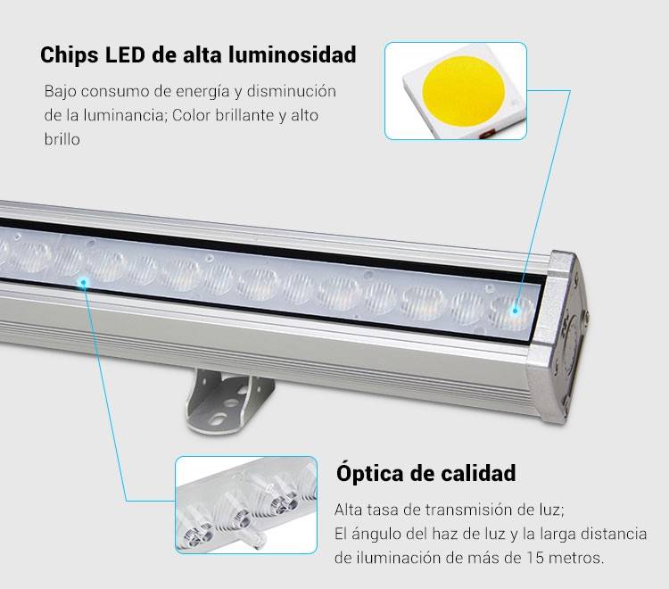 Bañador de pared LED RGB+CCT 24W control RF/WiFi | Mi Light (4)
