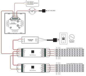 Panel táctil DALI monocolor - 4 zonas - SUNRICHER (6)