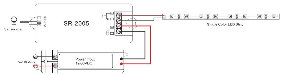Interruptor con sensor de proximidad IR 12-36V 1Ch 3A - Barcelona Led-Control y regulación
