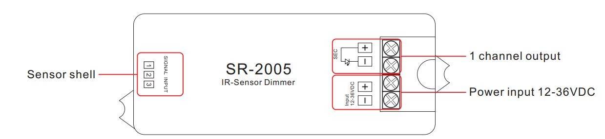 Interruptor con sensor de proximidad IR 12-36V 1Ch 3A (2)