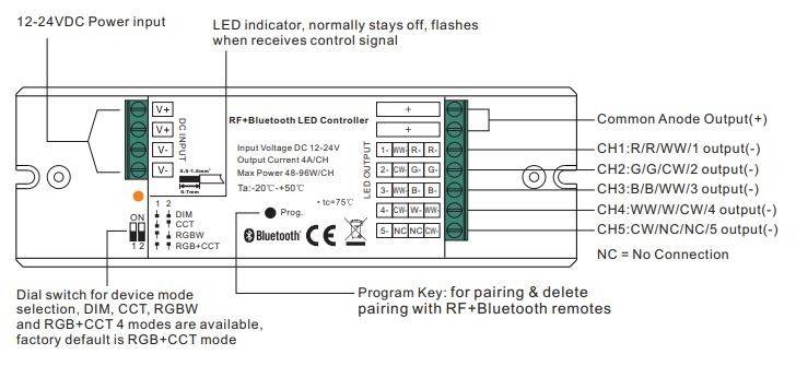 Controlador Bluetooth 12-24V monocolor + CCT + RGBW + RGBCCT  4 en 1 - SUNRICHER (4)
