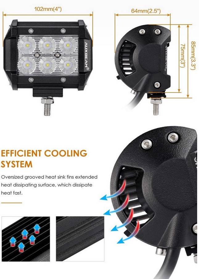 Faro LED 4x4 todoterreno - 18W - 10-40V DC - 4 Pulgadas - 1500 lm - Ángulo 30º (2)