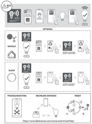 Bombilla LED inteligente GU10 4,9W -  WiFi - RGB + CCT- LEDVANCE - PAR16 (2)