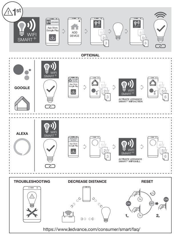 Bombilla LED inteligente GU10 4,9W -  WiFi - RGB + CCT- LEDVANCE - PAR16 (2)