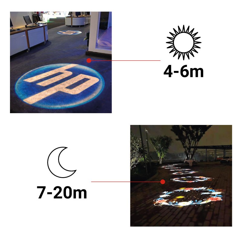 Proyector de logos LED GOBO 30W rotativo exterior - Óptica 20° - IP65 (5)