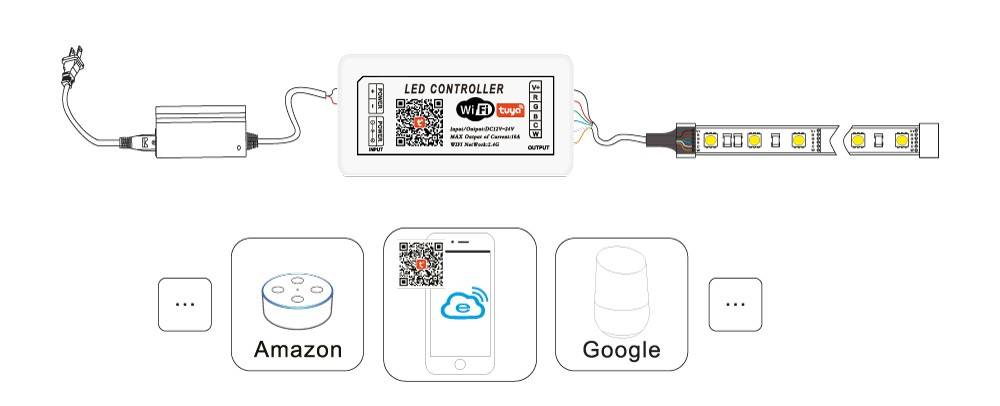 Controlador SMART+ WIFI CCT 12/24V 2 canales 10A (3)