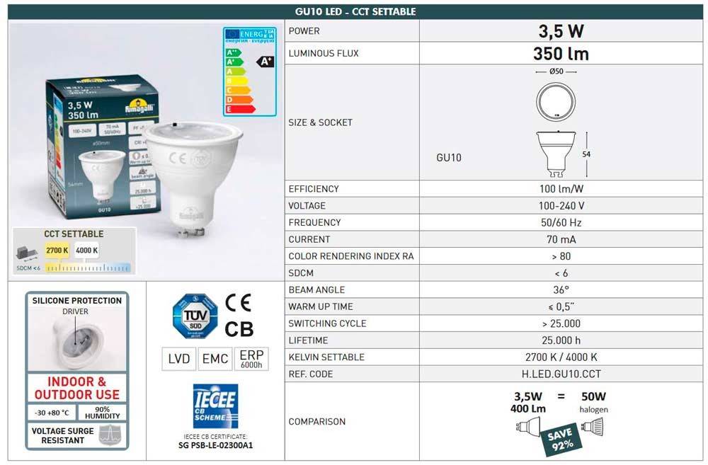 Baliza de suelo LED empotrable CCT FUMAGALLI CECI 90 GU10 3,5W (2)