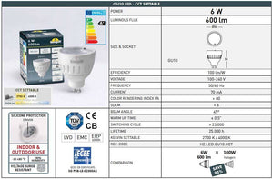 Aplique de techo "LIVIA 90" FUMAGALLI - GU10 - 6W - IP55 (5)