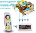 Afstandsbediening LED RGB + CCT - 4 Zones - WIT - FUT092 - Mi Light 2