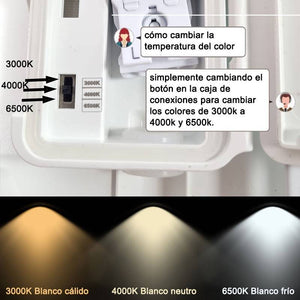 Plafón LED de superficie circular 2040LM 18W IP65 (4)