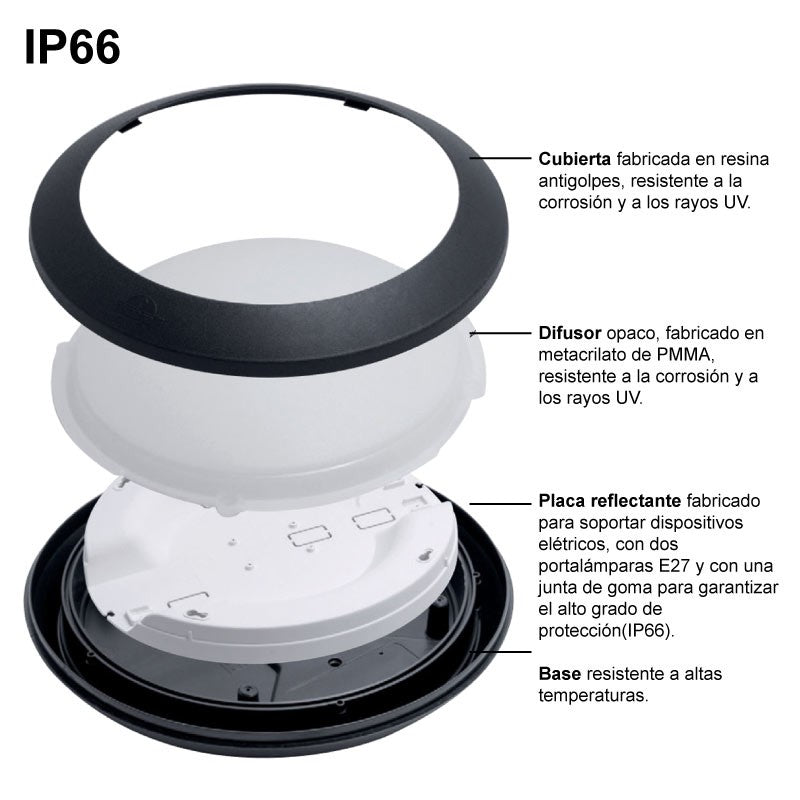 Plafón estanco para techo o pared FUMAGALLI UMBERTA 2x E27 IP66 (15)