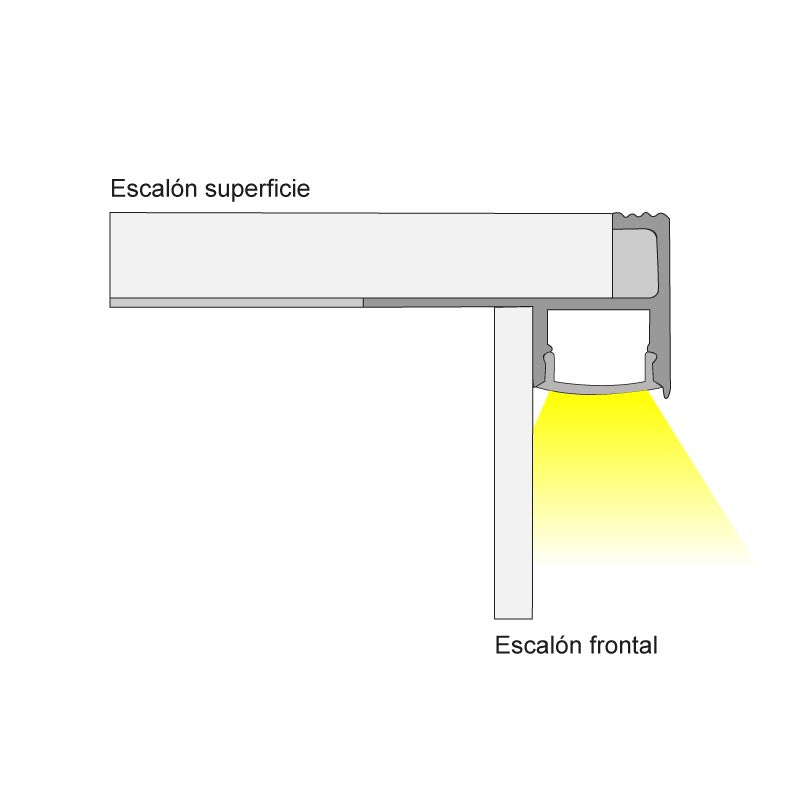 Perfil tira LED de integración para escalera - Kit completo - Tira LED ≤ 12 mm - 2 metros (3)